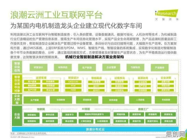 新农人为什么拥抱工业AI应用？智能农业系统给出了答案