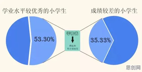 从原生家庭话题持续发酵看系统论的发展趋势和未来方向