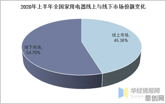从原生家庭话题持续发酵看系统论的发展趋势和未来方向 从原生家庭话题持续发酵看系统论的发展趋势和未来方向
