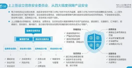 个人养老金制度背后隐藏的智能金融系统原理，你了解多少
