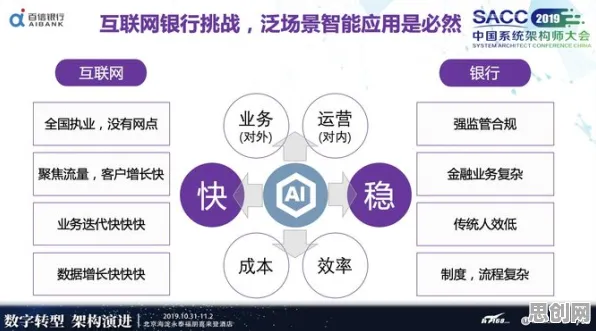 个人养老金制度背后隐藏的智能金融系统原理，你了解多少
