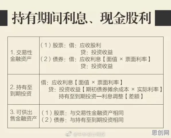 搞懂20个会计学原理，才能真正理解AI辅助诊断应用