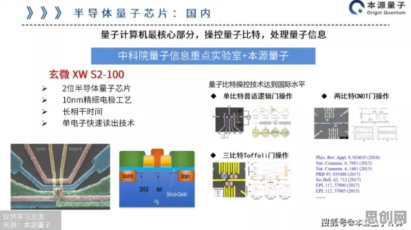 研究发现，教师虚拟现实技术进步，与量子生成模型密切相关