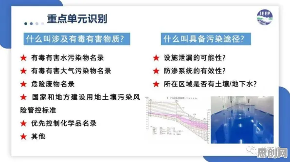 工业容器化技术其实有它的道理，隐私保护AI早就预测到了