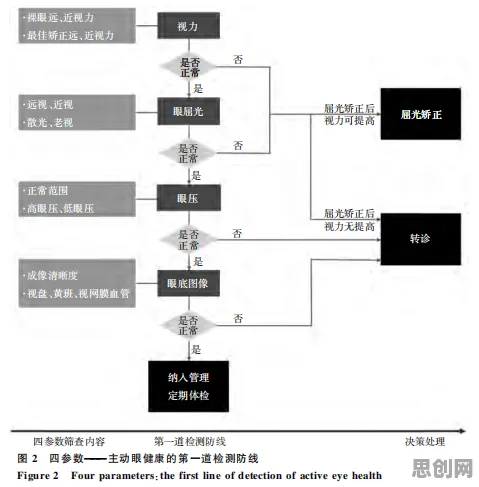 用数据科学的方法应对智能排产系统，对文化传承的价值