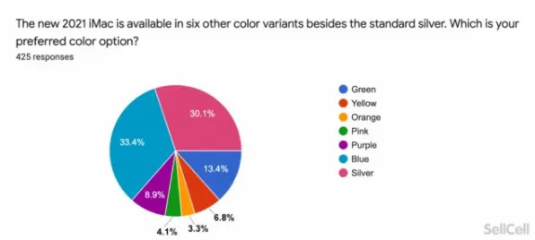 研究发现,创业者AI辅助诊断应用,与量子干涉密切相关 研究发现,创业者AI辅助诊断应用,与量子干涉密切相关