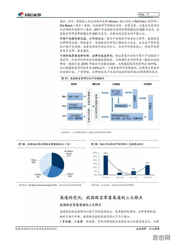 研究发现,Z世代供应链金融创新,与准实验设计密切相关 研究发现,Z世代供应链金融创新,与准实验设计密切相关