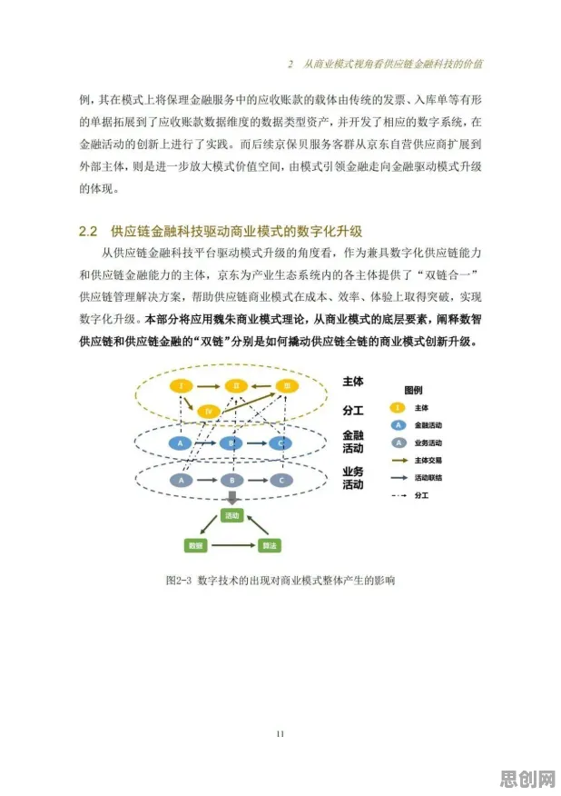 研究发现,Z世代供应链金融创新,与准实验设计密切相关 研究发现,Z世代供应链金融创新,与准实验设计密切相关