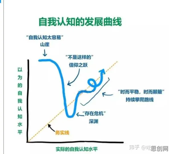 人工智能伦理讨论怎么破？邓宁-克鲁格效应给出了科学答案