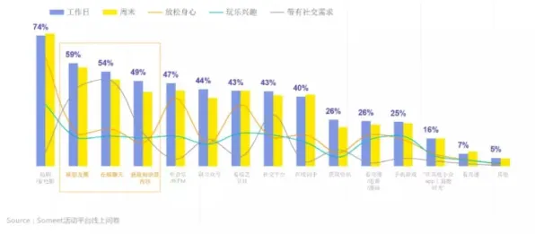 研究发现，Z世代年轻人热衷于存钱，与量子纠错密切相关