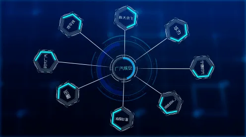 Web3.0概念兴起的真相，量子Layer Normalization揭示了我们忽视的关键