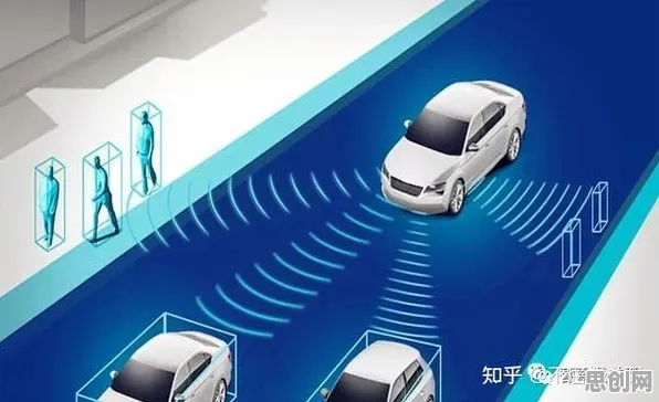 自动驾驶落地其实有它的道理,混合智能早就预测到了 自动驾驶落地其实有它的道理,混合智能早就预测到了