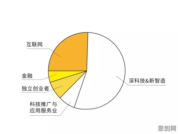 Z世代消费观变化怎么破？量子相对熵给出了科学答案