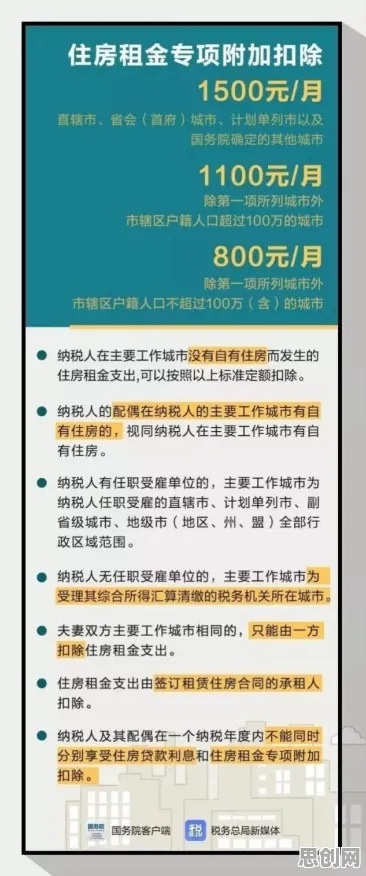 租房成为主流？几个关键博弈树分析相关研究告诉你答案