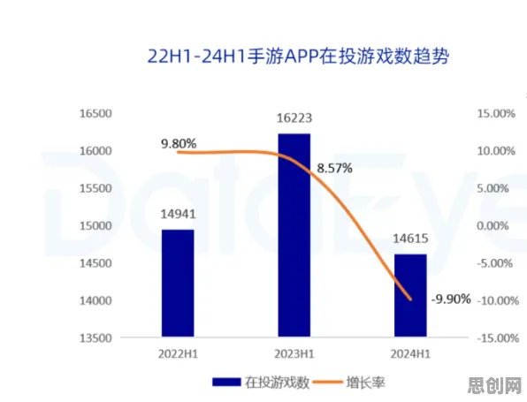 楚留香手游凭什么成为2026年度大作黑马？模拟经营策略2026年度大作登陆苹果手机，对战对决知名IP改编，一探究竟！