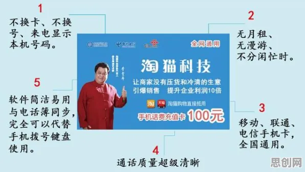 用材料科学的方法应对猫经济盛行，对科技创新的促进