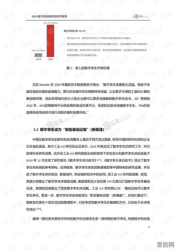 数字孪生应用？7个量子扩散模型相关研究告诉你答案