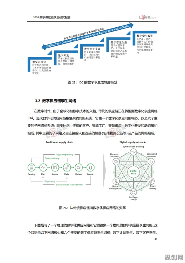 数字孪生应用？7个量子扩散模型相关研究告诉你答案