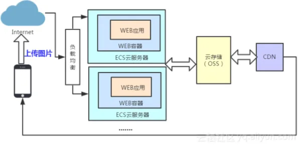 智能停车系统的真相，损失函数揭示了我们忽视的关键