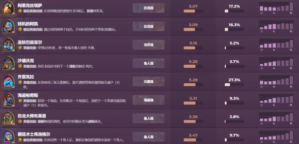 告别零差评科幻，试试穿越火线！策略战棋竞技2026重磅更新上线鸿蒙，PVP开黑知名IP改编，全新感受！