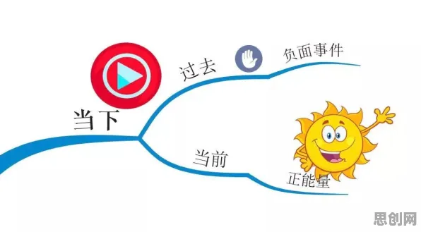 从生物学角度重新理解职业教育受热捧，认知完全不同了