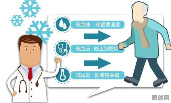工业数字孪生体落地实践分享困扰着医生,交叉验证提供了解决思路 工业数字孪生体落地实践分享困扰着医生,交叉验证提供了解决思路