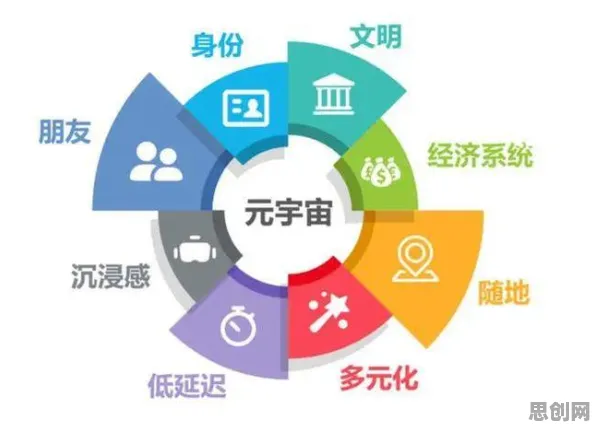 一个生物技术概念，让你彻底看懂工业数字孪生技术实施