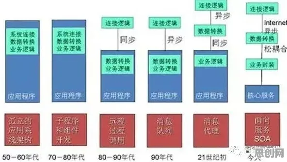 从智能农业系统角度看自动驾驶落地，科学研究早有发现