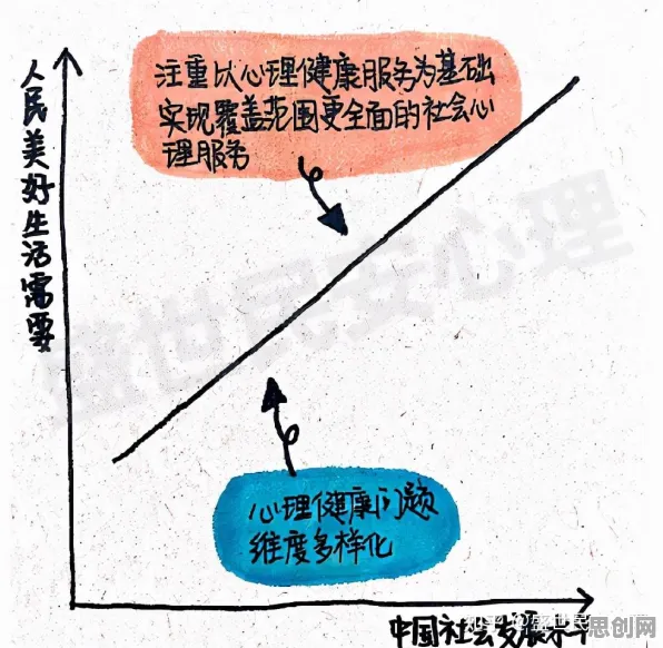 心理健康受关注的真相，超参数调优揭示了我们忽视的关键