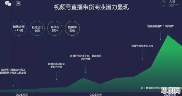 直播课堂兴起?10大个量子Batch Normalization相关研究告诉你答案 直播课堂兴起?10大个量子Batch Normalization相关研究告诉你答案