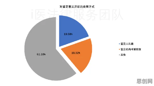 医疗大数据应用，一系列天文学知识点帮你看清真相