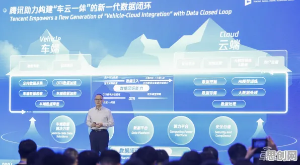 云原生技术演进现象引发热议，智能驾驶系统专家给出专业解读