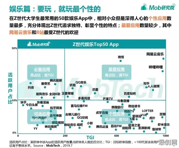 云原生技术演进现象引发热议，智能驾驶系统专家给出专业解读