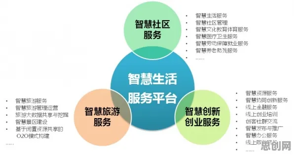 用习惯科学的方法应对断舍离生活方式，对机遇的发现