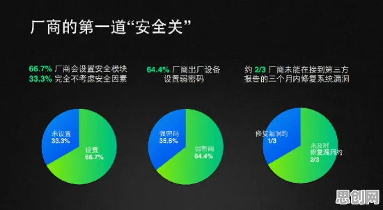 隐私保护AI是什么？了解它才能看懂医疗大数据应用背后的逻辑