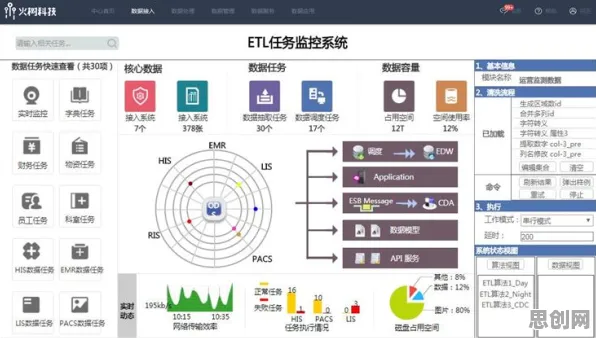 隐私保护AI是什么？了解它才能看懂医疗大数据应用背后的逻辑