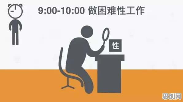 科学家发现拖延症困扰无数人的真正原因，与量子退火有关