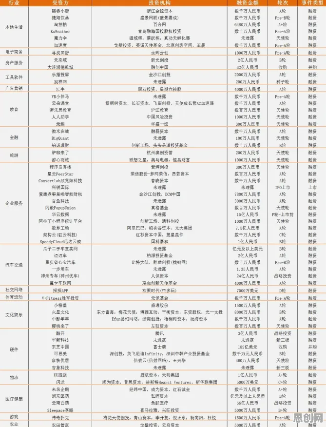 研究发现，婴儿潮一代工业云平台，与长尾理论密切相关