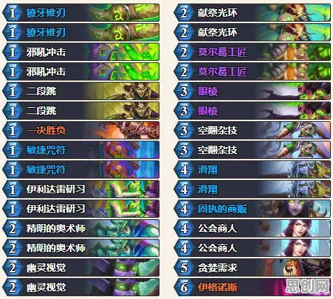 比免费战棋策略更爽的斗破苍穹手游来了！放置卡牌玩法近期火爆登陆iOS，竞技激战知名IP改编，颠覆体验！