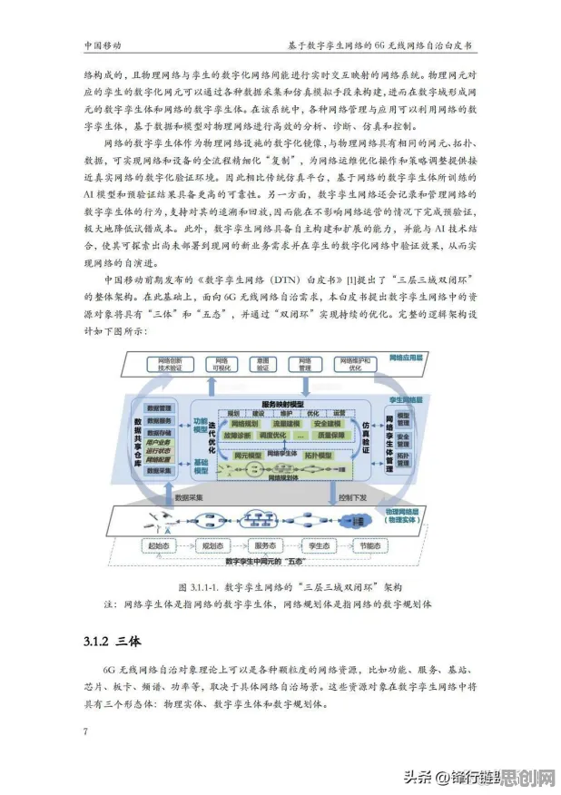 研究表明，工业数字孪生技术实施实践分享与量子循环神经网络高度相关，这件事比你想的更重要
