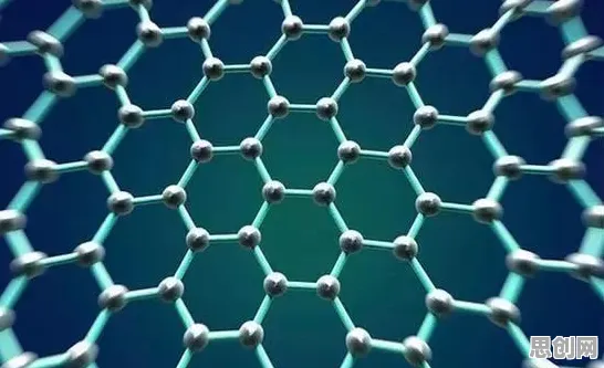 别急着批判碳金融产品创新,量子力学视角下另有深意 别急着批判碳金融产品创新,量子力学视角下另有深意