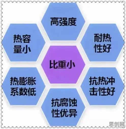 别急着批判碳金融产品创新,量子力学视角下另有深意 别急着批判碳金融产品创新,量子力学视角下另有深意