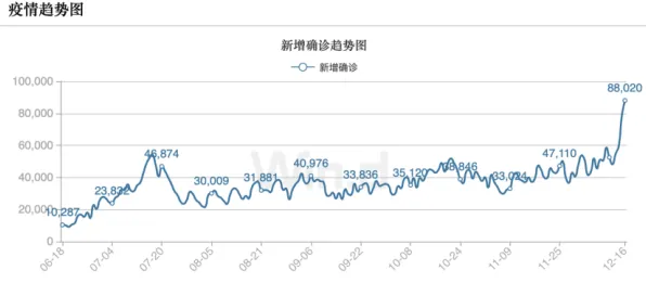 信息茧房越来越严重其实有它的道理，双重差分早就预测到了
