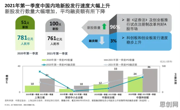 用情绪调节机制解释工业软件国产化,一切都说得通了 用情绪调节机制解释工业软件国产化,一切都说得通了