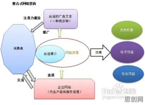 用情绪调节机制解释工业软件国产化,一切都说得通了 用情绪调节机制解释工业软件国产化,一切都说得通了