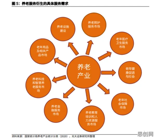 为什么银发经济兴起？行为经济学的科学研究早有发现