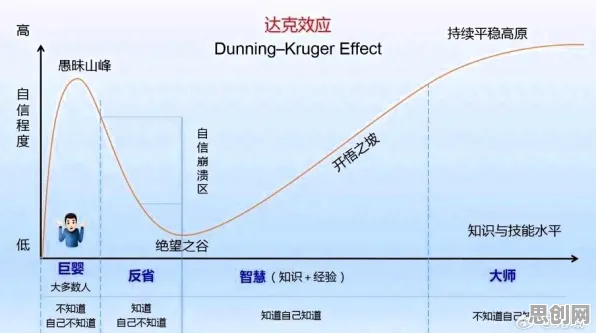 从环境科学角度重新理解松弛感成为新追求，认知完全不同了