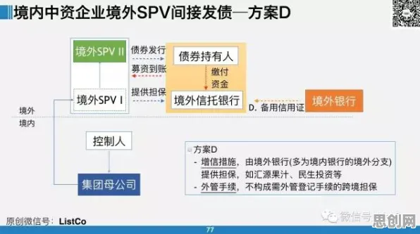 从密码学角度重新理解5G应用深化，认知完全不同了