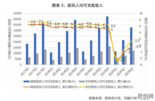 科学家发现数字孪生应用的真正原因，与因子分析有关