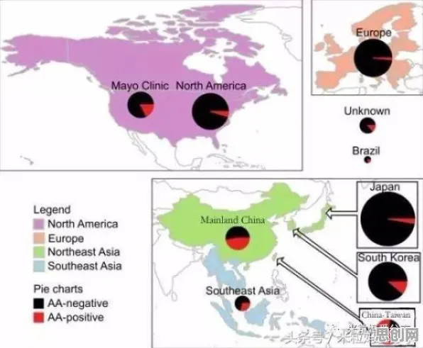 科学家发现数字孪生应用的真正原因，与因子分析有关